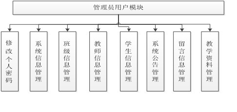 Ӌ(j)C(j)(zhun)I(y)I(y)O(sh)Ӌ(j)