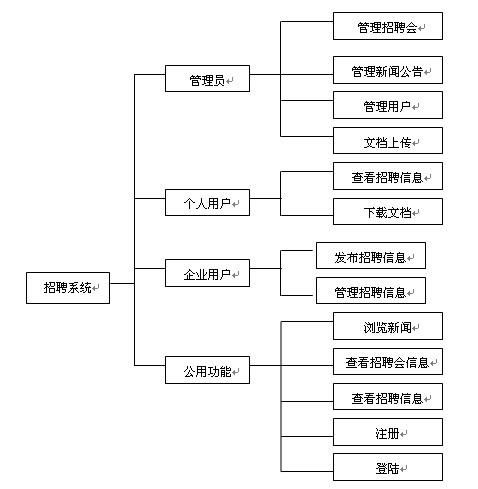 Ӌ(j)C(j)(zhun)I(y)I(y)O(sh)Ӌ(j)