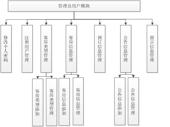 Ӌ(j)C(j)I(y)I(y)O(sh)Ӌ(j)