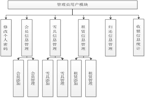 Ӌ(j)C(j)I(y)O(sh)Ӌ(j)