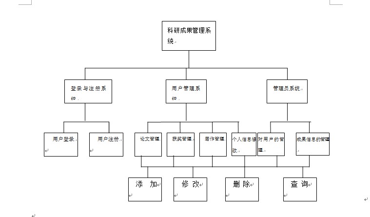 Ӌ(j)C(j)I(y)O(sh)Ӌ(j)