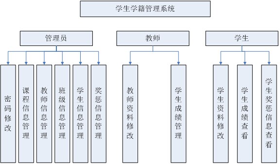 Ӌ(j)C(j)I(y)O(sh)Ӌ(j)